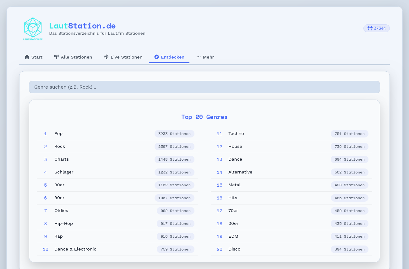 Lautstation.de - Stationsverzeichnis - Screenshot 10