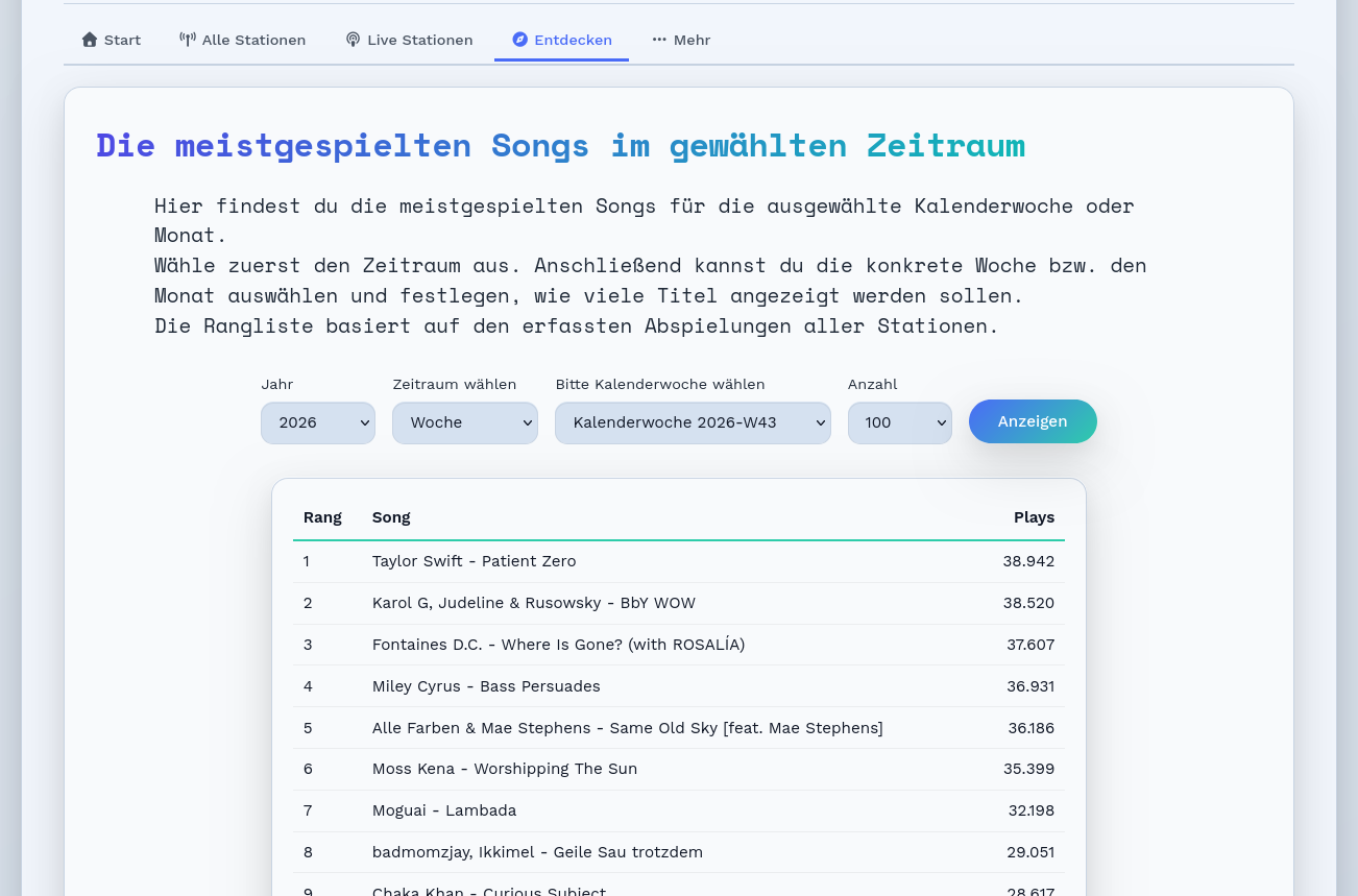 Lautstation.de - Stationsverzeichnis - Screenshot 14