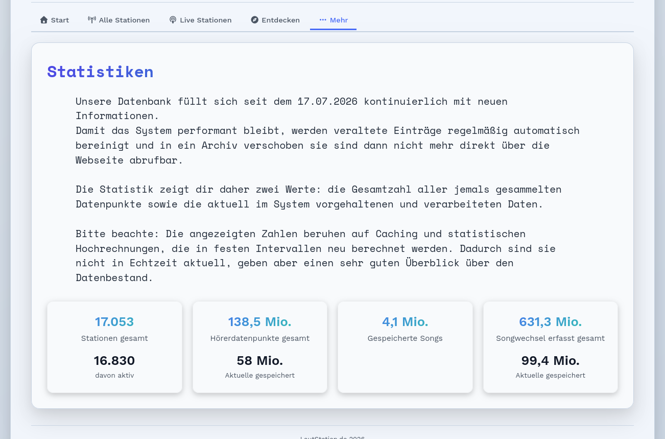 Lautstation.de - Stationsverzeichnis - Screenshot 16