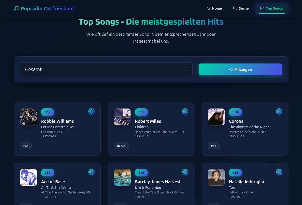 Playlisten History Archiv - Screenshot 5